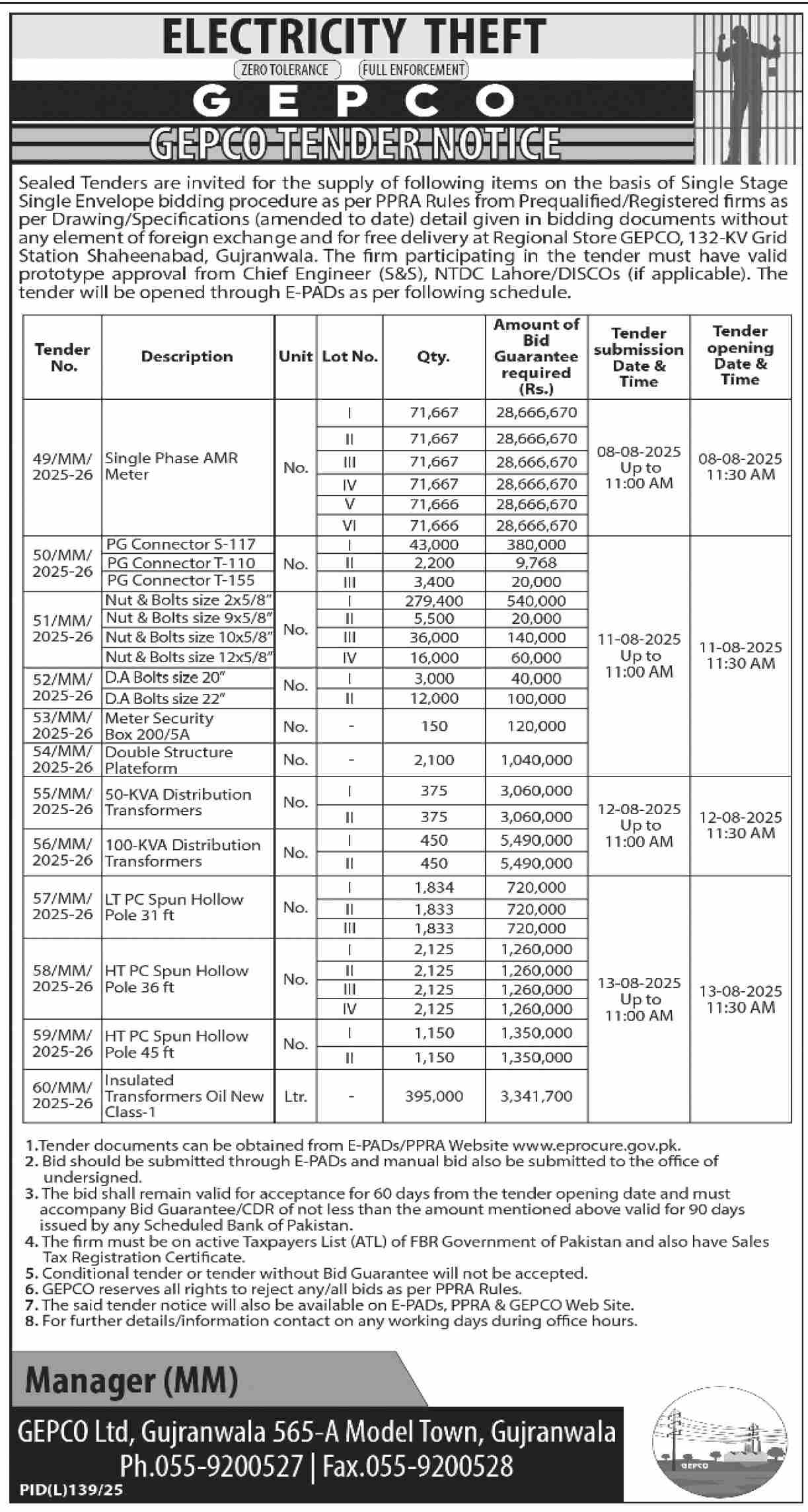 GEPCO Gujranwala Tender Notice